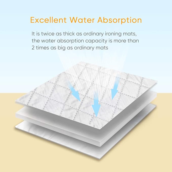 Extra Extra Ironing Mat，(32x54 inch) Ironing Blanket Ironing Pad | Double-Side Using Heat Resistant Pad Extra Extra Large Ironing Board for Table Top,Countertop,Etc.
