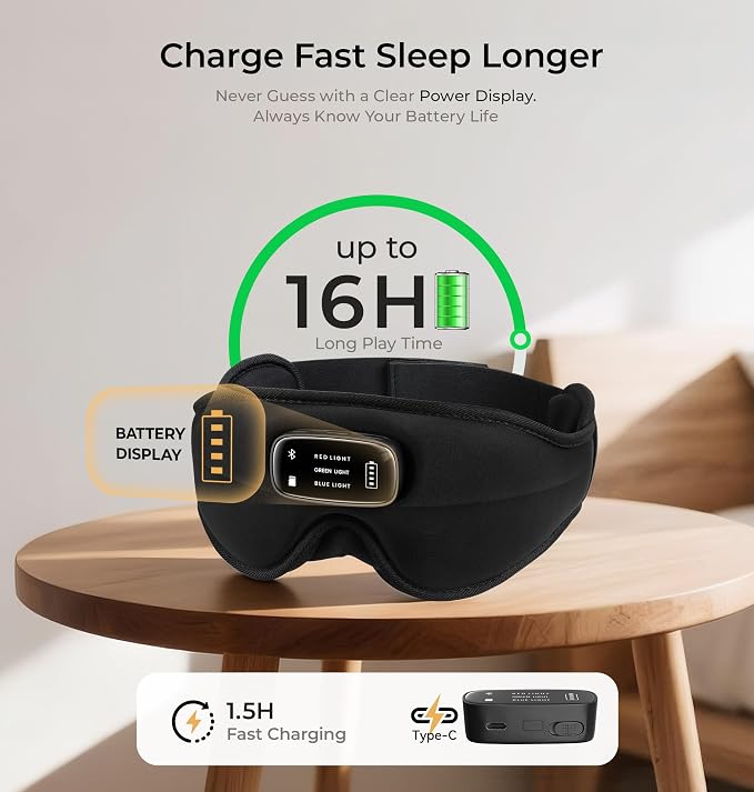 LC-dolida Pro Bluetooth Sleep Mask with White Noise & 3-Colored Lights, Upgraded Chip for Pure Sound, 3D Zero-Pressure Design for Side Sleeping, Total Blackout & Soft Contour, Black