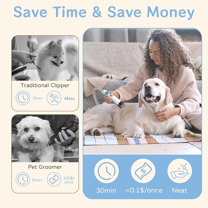 Dog Grooming Kit, Pet Grooming Vacuum with Pet Clipper Nail Grinder, Dog Hair Vacuum with 6 Pet Grooming Tools for Dogs Cats Shedding Grooming