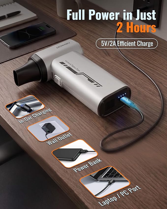 Compressed Air Duster, 150000 RPM Ultra Power Electric Air Duster with Brushless Motor, 3-Gear Rechargeable Cordless Air Blower, with Fast Charging for PC, Keyboard, Car, Home, Outdoor ﻿ (White)