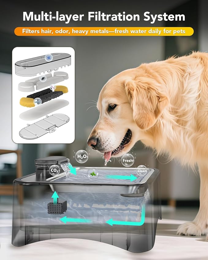 UPSKY 10 Pcs Replacement Filters for 8.5L Elevated Dog Water Fountain | Multi-layer Filtration, Removes Hair, Odors & Heavy Metals, Keeps Water Clean & Fresh, Individual Packaging