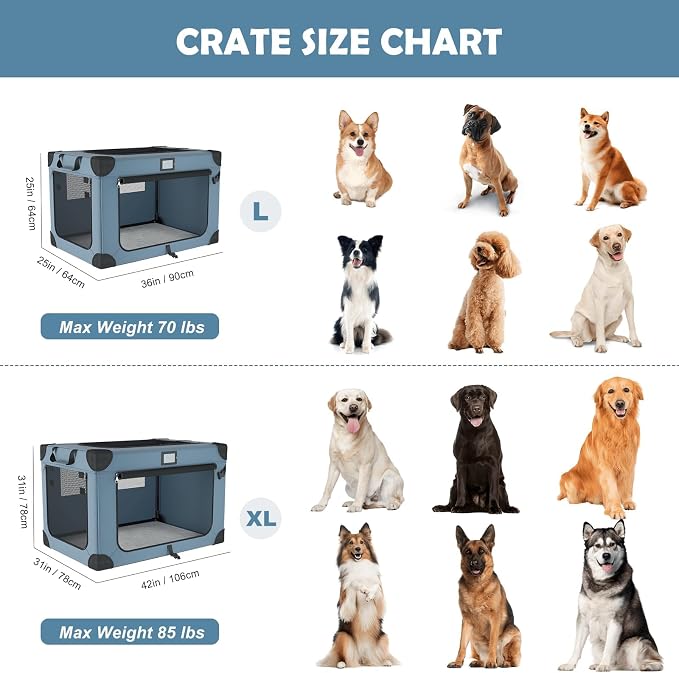 36 Inch Portable Travel Dog Crate Blue with Chew-Proof Mesh Window | Sturdy Frame,Soft Blanket and Foldable Bowl,Waterproof and Easy to Clean,for Camping,Signature card，Storage Bag，Mesh Windows