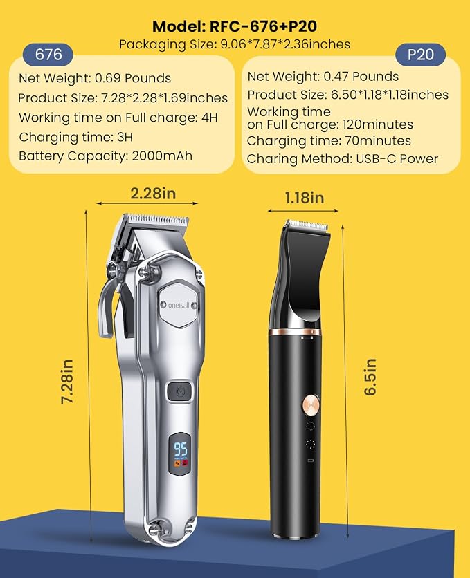 oneisall Dog Grooming Kit for Thick/Matted Hair with Stainless Steel Blade | Powerful Motor, Dog Clippers+Paw Trimmers, IPX7 Waterproof, Low Noise, Cordless & Long Battery Life