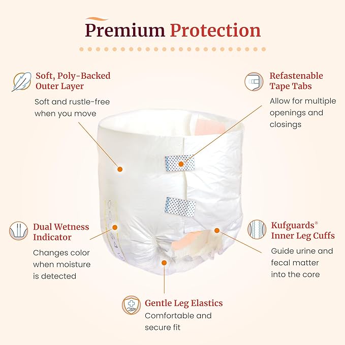 Tranquility Premium ATN Disposable Briefs with Tabs, Overnight Protection Superabsorbent Core for Leak-Free and Full-Fit Comfort, Large 96ct Case