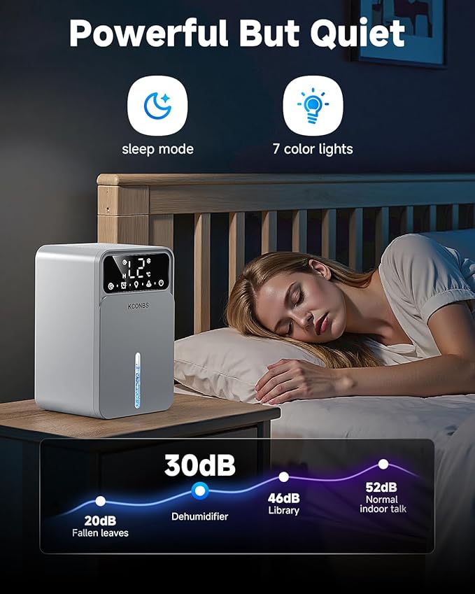 Dehumidifier for Home, 60 OZ Capacity, Auto Shut-Off for Medium Rooms up to 500 Sq.Ft, Portable Quiet for Bedroom Bathroom Basement, 24H Timer & 7 Color Lights (White)
