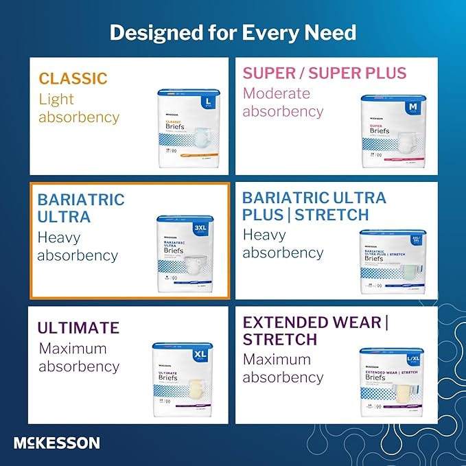 McKesson Ultra Briefs, [60 Count], XL, 58-64 in. Incontinence Adult Diapers with Tabs, Heavy Absorbency, Unisex, Disposable, Elastic Leg Gathers and Contoured Fit for Men and Women