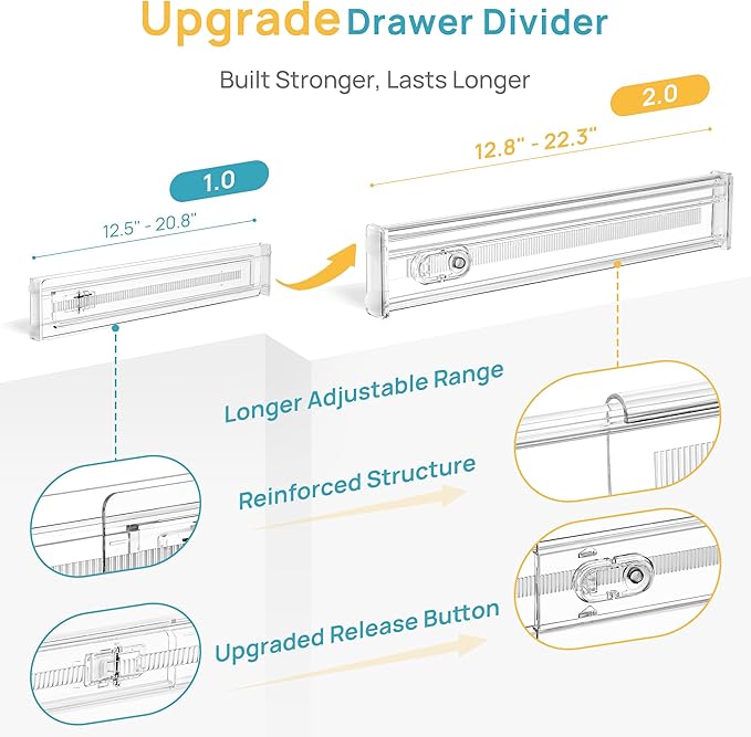 Vtopmart 12 Pack 2.36" Short Upgrade Drawer Dividers for Kitchen Drawer, 12.8"-22.3" Expandable Kitchen Drawer Organizer, Clear Plastic Organizer Separator for Flatware, Utensil, Cutlery, Underwear
