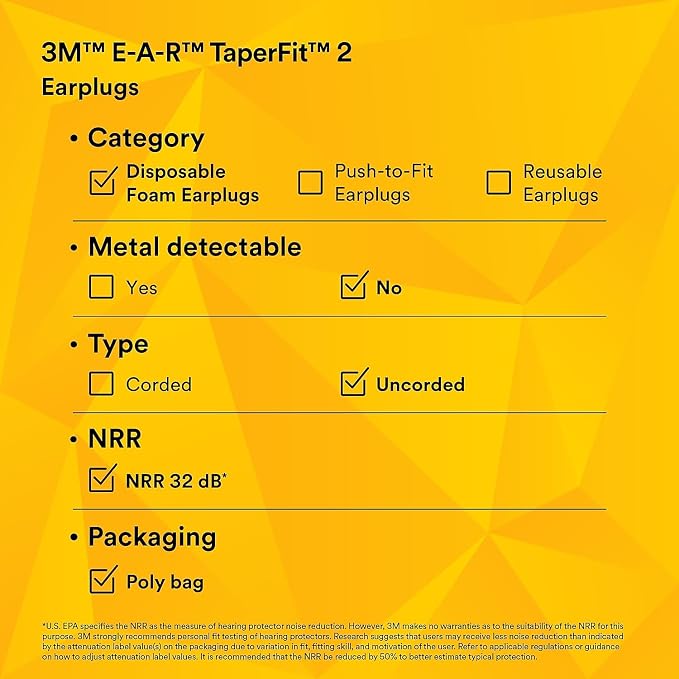 3M Ear Plugs, 200/Box, E-A-R TaperFit2 312-1219, Uncorded, Disposable, Foam, NRR 32, For Drilling, Grinding, Machining, Sawing, Sanding, Welding, 1 Pair/Poly Bag