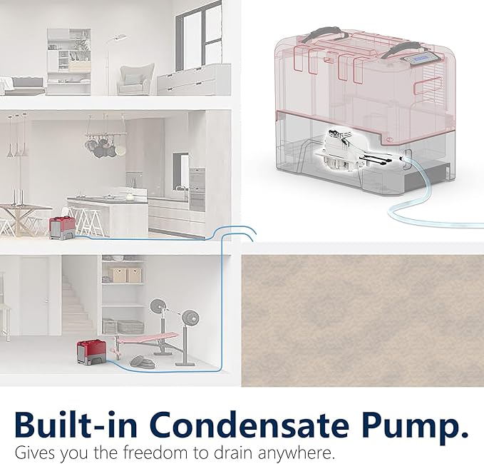 ALORAIR Smart WiFi LGR Commercial Dehumidifier up to 180 PPD (Saturation) with Pump, 6 Years Limited Warranty, Industrial Dehumidifiers APP Control, cETL Listed, for Garage, Flood Restoration