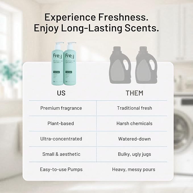 FREY Natural Liquid Fabric Softener and Conditioner | HE Laundry Softener for All Machines | Plant-Powered Eco Friendly Formula | 2-Pack, Cedar Grove