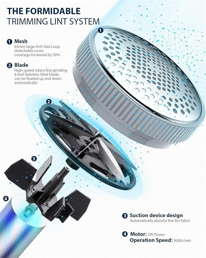 Fabric Shaver Lint Remover - Fabric Defuzzer Electric Lint Fuzz Pills Remover with Quandruple Protection & 2 Replaceable 6-Leaf Blades, Sweater Defuzzer Remove Pilling (Color : Black)