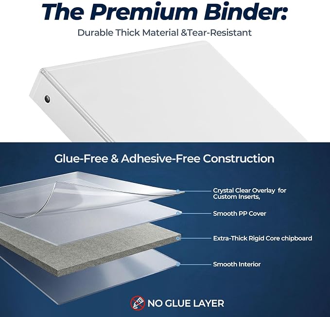 Durable 1/2 Inch 3-Ring Binder, 0.5-inch Round Ring Binder with 2 Inside Pockets, 12 Pack White Binders, Clear View CoverBinder Holds 8.5'' x 11''Paper for Office/Home/Back to School