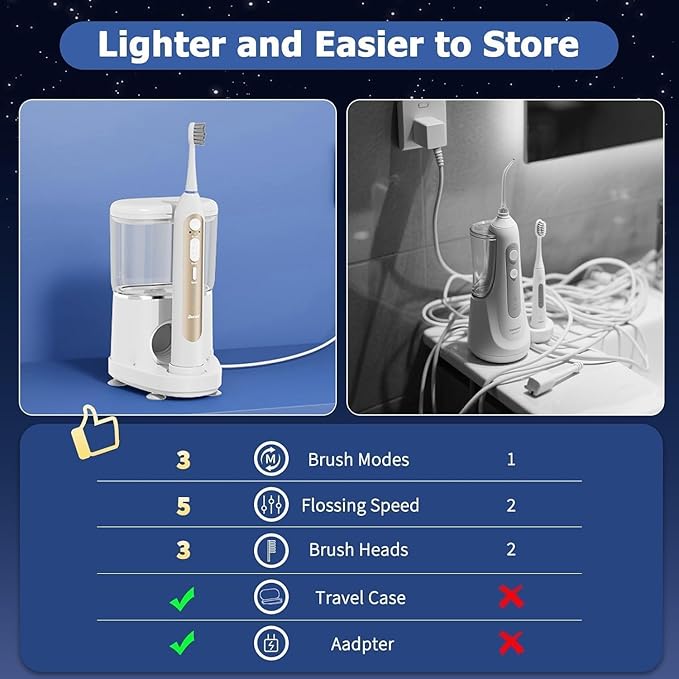 3-in-1 Electric Toothbrush with Water Flosser, Upgraded Flossing Toothbrush with 5 Speeds & 3 Modes, 30 Days/Charge for Teeth Cleaning and Plaque Removal, Sensitive Teeth & Dental Implants
