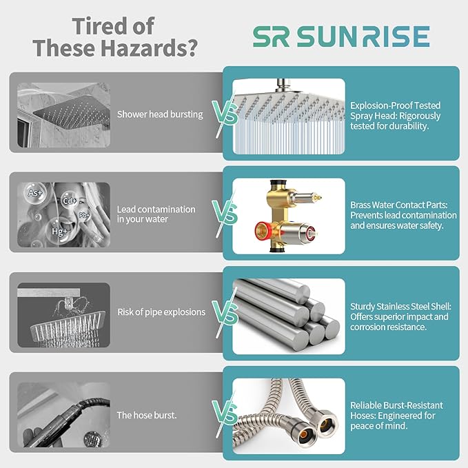 SR SUN RISE Shower Faucet Set Bathroom Square Rain Shower Head with Handheld Spray Wall Mounted Rainfall Shower Fixtures Brushed Nickel Shower Faucet Trim Repair Kits (Contain Shower Valve)10 Inches