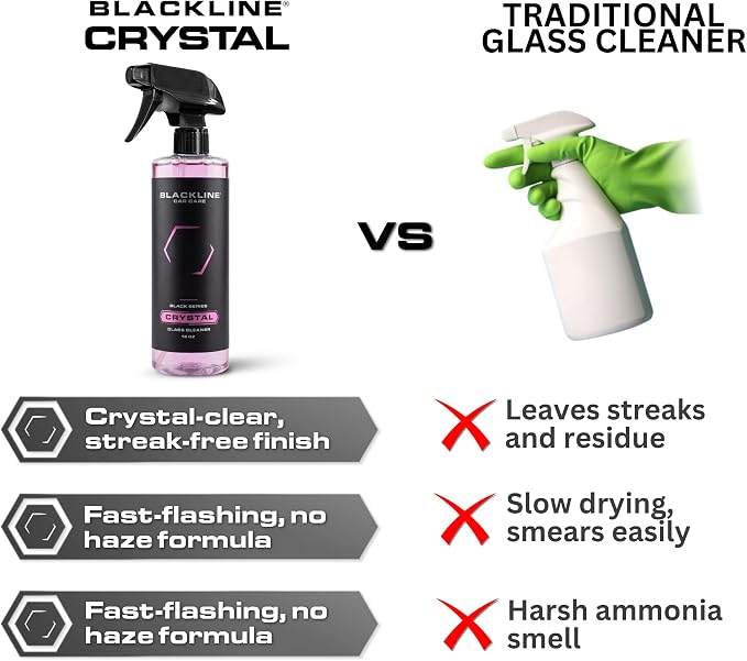 Blackline Glass Cleaner - Works on Glass, Windows, Mirrors & Navigation Screens. Tint Safe Car Window Cleaner - 16 fl oz bottle, Streak Free Spray