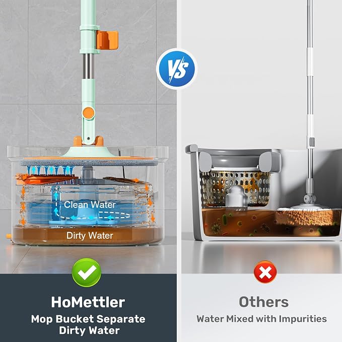 HoMettler Transparent Mop and Bucket Set | Spin Mop with Dual-Tank Clean/Dirty Water Separation | 4 Microfiber Pads for Deep-Cleaning Floors | Versatile Mops Triangular Head for Walls