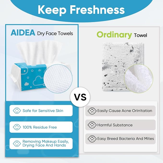 AlDEA Face Towels Disposable-600Ct, Face Towelettes for Sensitive Skin | Clean Facial Wipes for Makeup Removing, Facial Cleansing, Travel, Dry Wipes Face Cloths