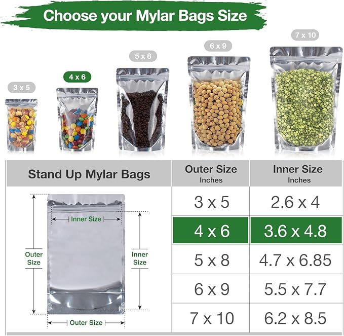 BELLE KR® 4x6 Mylar Bags for Food Storage with 7.5mil Thick - Pack Of 300 - Stand Up Clear Mylar Bags with See Through Window - Small 1/2 Pint Pouches for Freeze Dried Candy - Labels Included