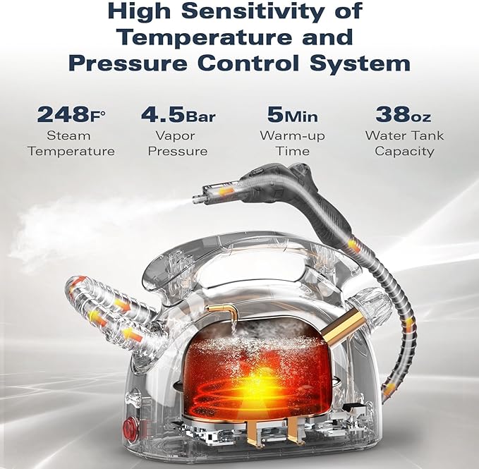 Waitbird Steam Cleaner for Home, 4.5 Bar High Pressure 248°F Fast Heat Handheld Steamer for Cleaning, 21-Piece Accessory Kit, Chemical Free Multi-Purpose Cleaner for Floors, Grease, Tile, Grout