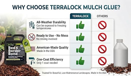 TerraLock Mulch Glue 2 Gallon, Landscape Adhesive for Mulch & Pea Gravel | Locks down mulch, pea gravel, rock & pine straw. Easy spray & hold, weather resistant, Made in USA