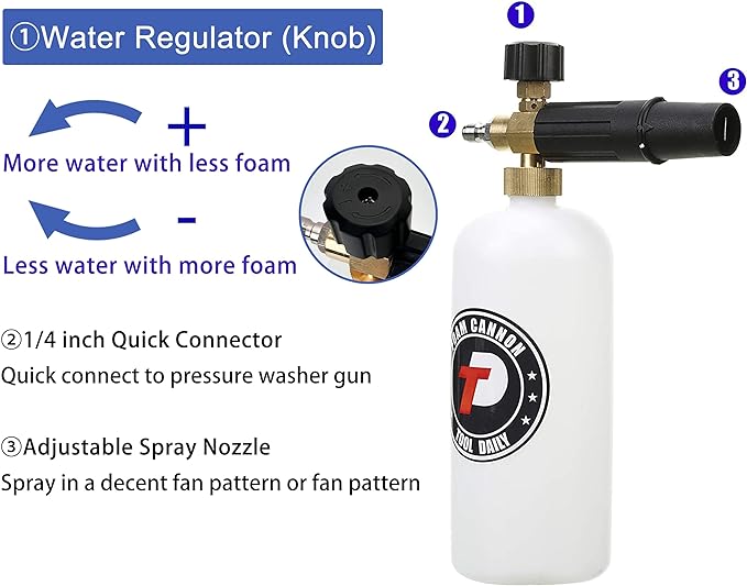 Tool Daily Short Pressure Washer Gun with Foam Cannon, 1/4 Inch Quick Connector, with 5 Pressure Washer Nozzle Tips, 1 Liter