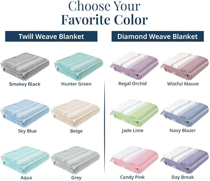 LANE LINEN Beach Blanket Sand Free, Picnic & Oversized Beach Towel - Aqua | Oversized Beach Towels, 82"x82" - Room For The Whole Family & Friends - Shakes Off Sand Easily- Roomy Family Size, Sand Free