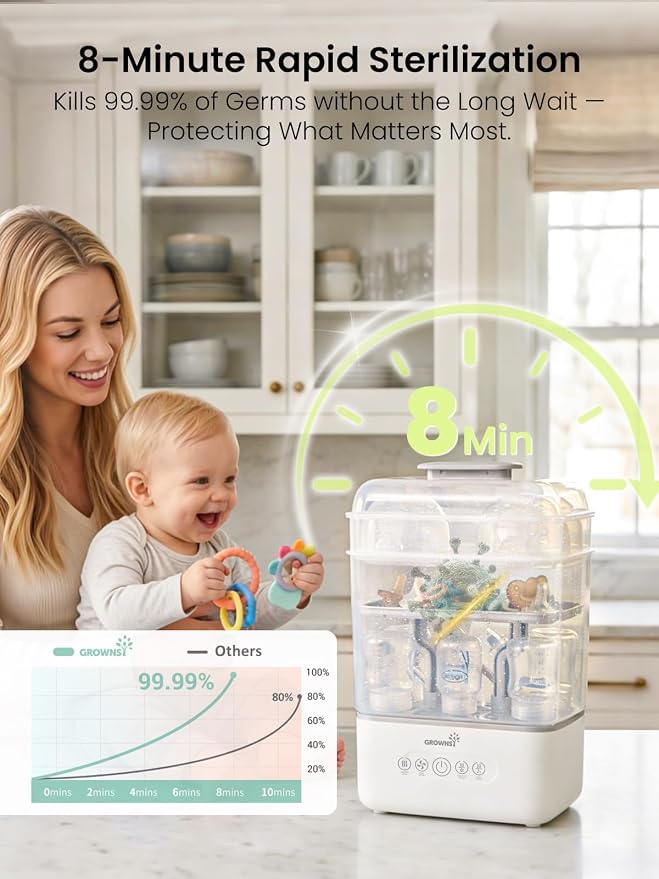 Grownsy 3 Layers-Large Bottle Sterilizer and Dryer, Holds 6 to10 Bottles, Nesting Design Bottle Sanitizer Esterilizador de Biberones for Breast Pump Sterilizer Bags Bottle Brush Included