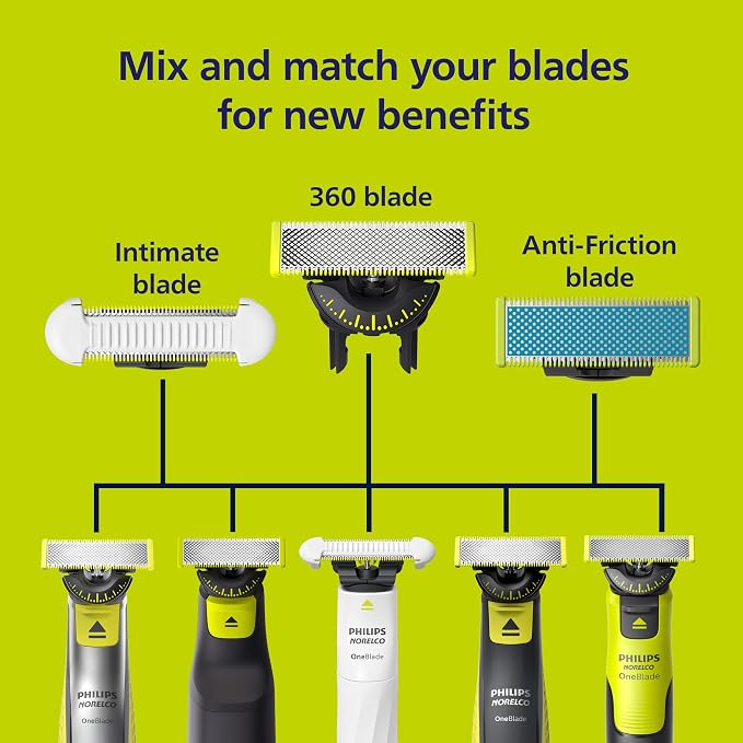 Philips Norelco OneBlade 360 Blades, Genuine Replacement Blades for OneBlade Electric Shaver and Trimmer, 4 Pack, QP440/80