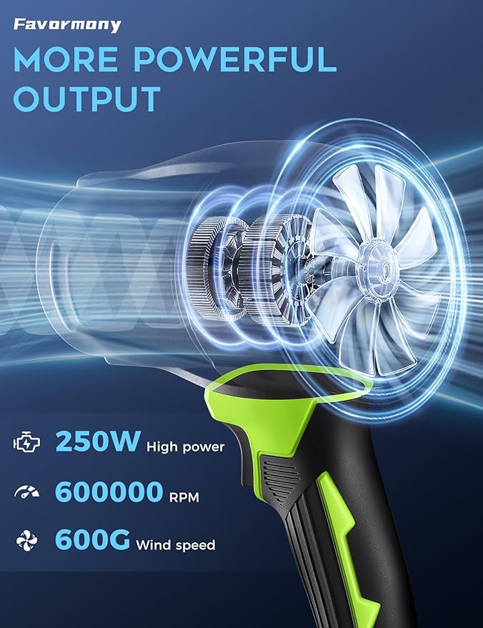 Hand held Blower, 600,000 RPM Electric Leaf Blower Cordless with 2×4.0Ah Batteries and Charger for 40 Minutes Use, Portable Blowers for Lawn Care, Car Blow Dryer with Extended Nozzle (Green)