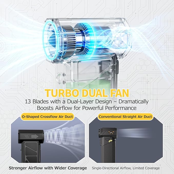 Compressed Air Duster, Industry-First O-Shaped Air Duct with 13-Blade Dual-Layer Turbo Fan, 6-in-1 Cordless Mini Blower, Vacuum & Inflator,4-Speed, LED Light & Window Breaker for Car Home, Space Black