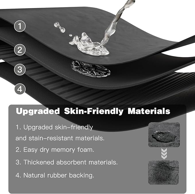 TYUU Bath Mat, Bathroom Rugs Non Slip Washable Thin Absorbent Quick Dry Bath Mat Fits Under Door Bathroom Floor Mat Perfect for Bath, Shower, or Sink 17"x59" Dark Grey