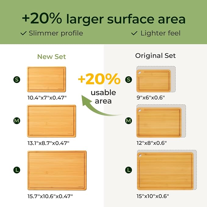 Keechee Cutting Board with Non-slip Mat, Bamboo Cutting Board for Kitchen Meal Prep & Serving - Wood Serving Board Set with Deep Juice Groove Ideal Kitchen Gifts