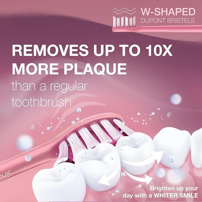Wagner Stern WHITEN+ Electric Toothbrush, 48,000 VPM, Pressure Sensor, 5 Modes, 8 Brush Heads, Travel Case