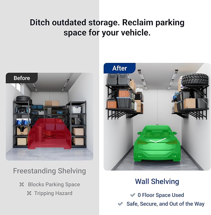 FLEXIMOUNTS 2x6ft Heavy Duty Garage Storage Shelving, 1600lbs Total Weight Capacity, 2 Pack Wall Organization System, 24 x75inch Rack Floating Shelves, Pro Series