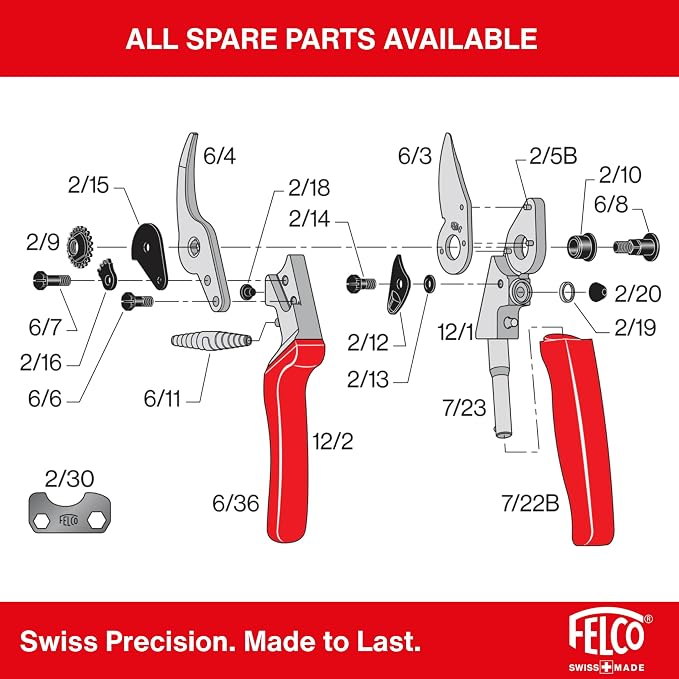 Felco F-12 Pruning Shears – 7.9" Garden Clippers with Anvil & Bypass Blades | Hand Pruners for Gardening | Garden Tool Cutter with Forged Aluminum Handle, Alloy Steel Blade, Medium Hand Fit
