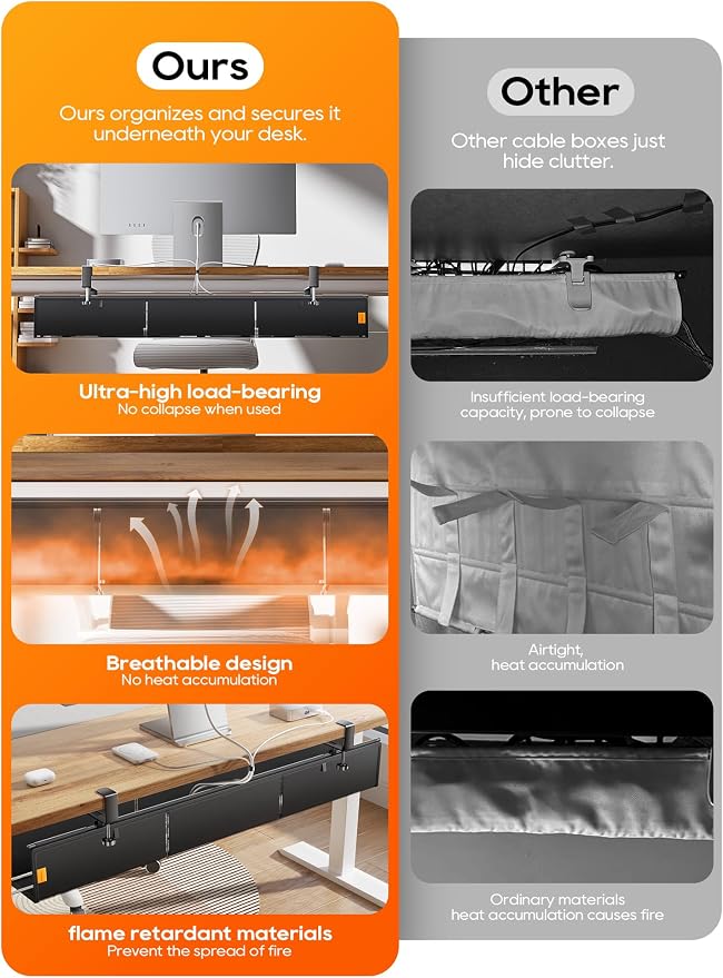 39" No Drill Under Desk Cable Management Tray (Black) | Fire-Resistant Thickened Nylon Material, Clip-on Cord Organizer to Hide Power Strip, Heat Dissipation Mesh Design, for Office
