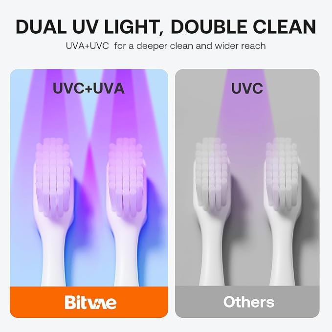 Bitvae Tooth Brush Holder for Bathroom, Infrared Sensing Toothbrush Cleaner, Wall-Mounted for Any Size Toothbrushes, Air Drying, LED Smart Screen, Purple