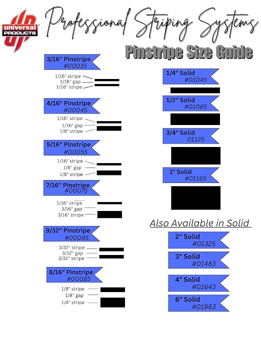 Universal/TFX 2" x 50' Solid Pinstripe Automotive Pinstriping Tape for Cars, Trucks, suvs, and More (085 Mist Blue Metallic)