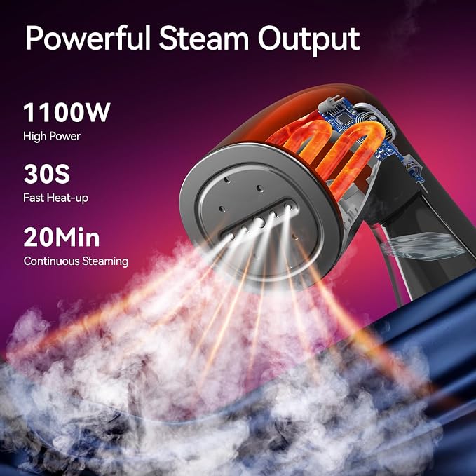 HiLIFE Steamer for Clothes, 1100W Clothes Steamer, Fast Wrinkle Removal with Large 300ml Tank, Ideal for All Fabrics, Easy to Use, Compact and Portable Travel Garment Steamer-Grey