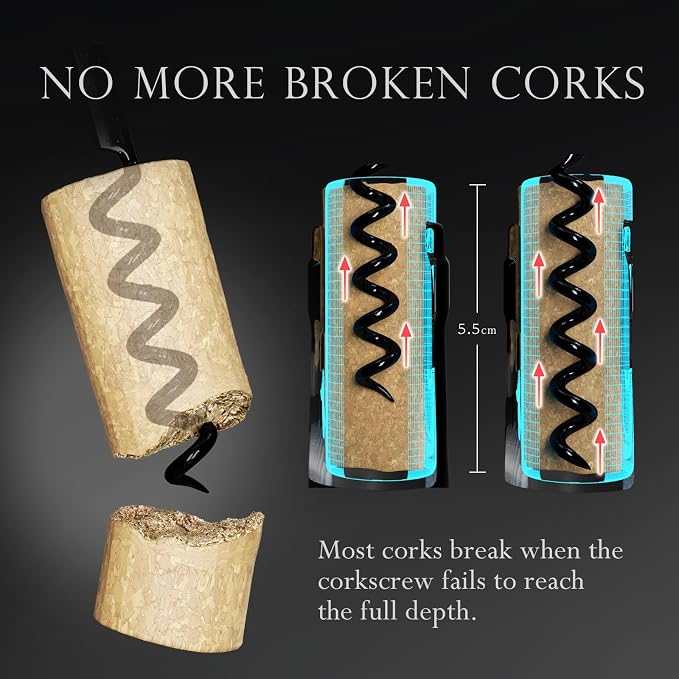 LUSCIOUZ Zero Resistance THE HELIX Elite Corkscrew Silent Wine Bottle Opener Waiters Corkscrew Wine Key (6-Coil Long Corkscrew)