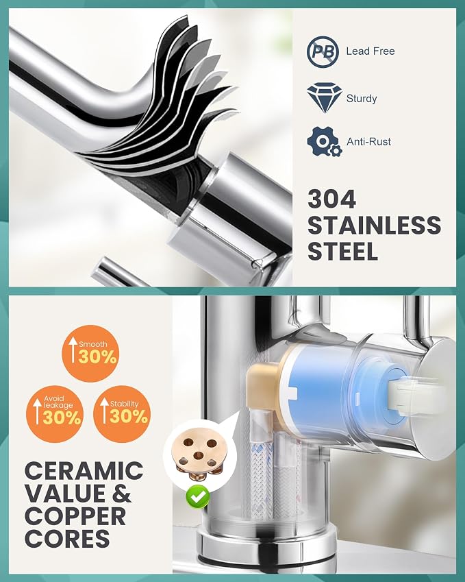Touchless Kitchen Faucet Stainless Steel: WOWOW Smart Motion Sensor Kitchen Sink Faucet with Sprayer, Automatic Hand-Free Polished Chrome Kitchen Faucet for Sink 1 or 3 Hole