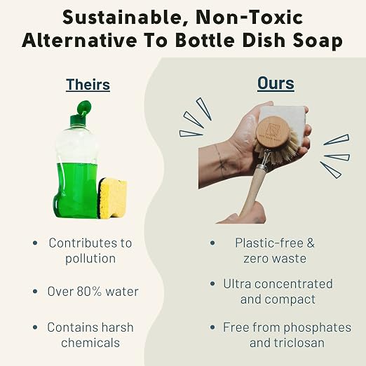 Solid Dish Soap Bar | Bergamot + Lime | Natural, Zero Waste Soap | Plastic-Free Dish Soap Block | USDA Certified Organic Ingredients | Vegan-Friendly Dish Soap, 5.5 oz.
