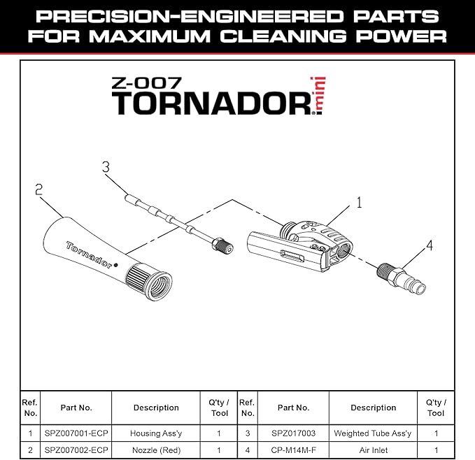 Tornador Z-007 Mini | Compact High-Pressure Car Cleaning Tool | Ergonomic Design Speeds Up Interior Detailing | Works with Air Compressor | Powerful & Portable