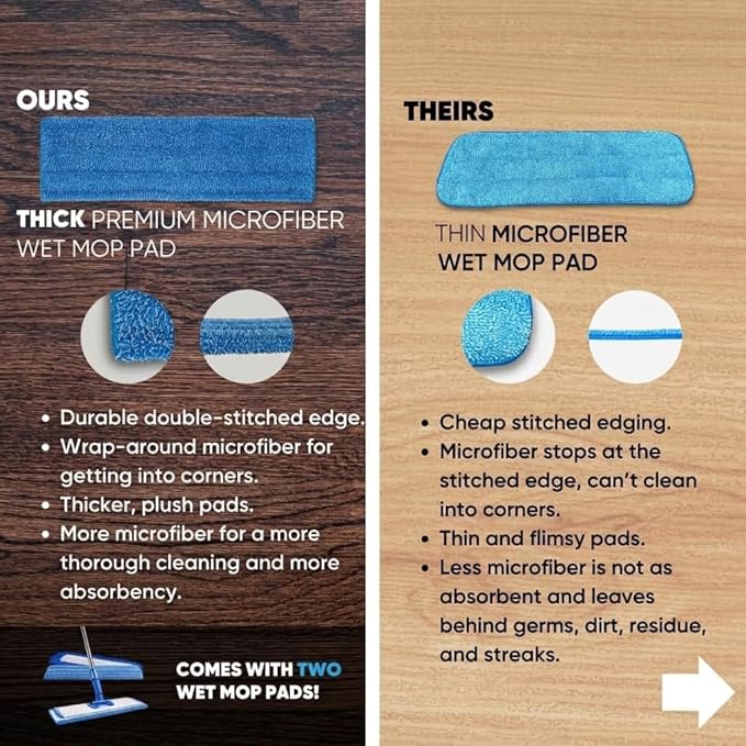 Microfiber Wholesale 18 Inch Professional Microfiber Mop | 4-Piece Stainless Steel Handle | Wet Dry Flat Mop Kit for Hardwood, Laminate, Tile, Vinyl Floors | 3 Washable Pads | Floor Cleaning System