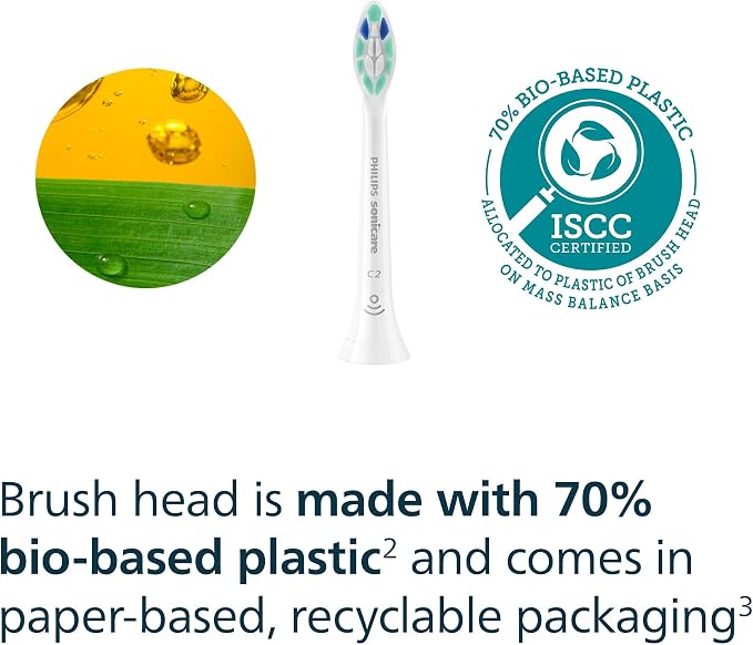 Philips Sonicare C2 Plaque Control Brush Head, 6 Month Supply, White | 700% More Plaque Removal¹, BrushSync Reminder, Up To 62,000 Bristle Movements Per Min, 2-Pack, HX9022/77