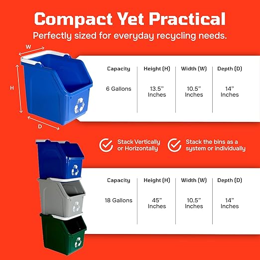 Multi Bin Recycling System with Three Stackable 6 Gallon Recycle Bins for Kitchen Use – Recycling Trash Can Set for Office, Garage, Businesses (3 Pack, Blue/Yellow/Red)
