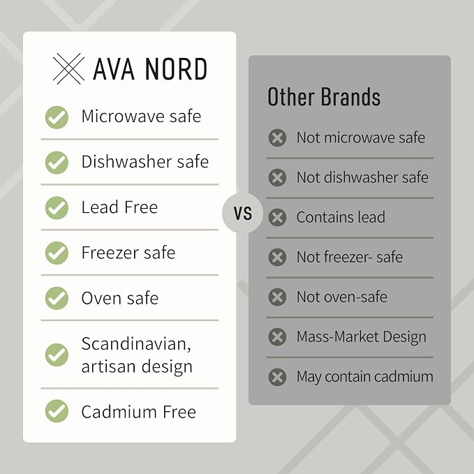Ava Nord Large Stoneware Ceramic Coffee Mugs Set of 4 | 16 oz | Sage Ash | Lead-Free, Non-Toxic, Freezer - Microwave & Dishwasher Safe, Comfortable Handle, Aesthetic Nordic Design for Latte, Tea