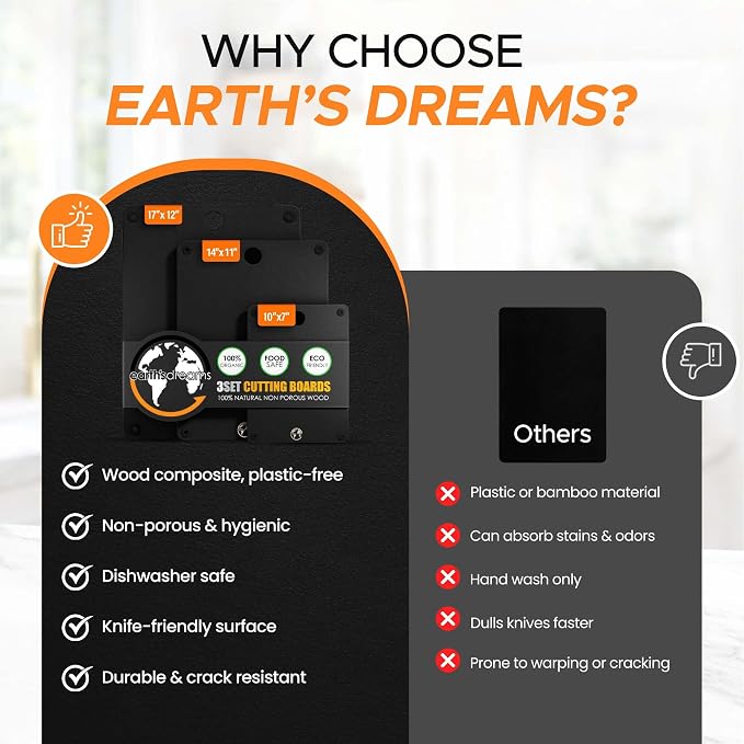 Earth's Dreams Composite Wood Cutting Board Set of 3, Chopping Boards | Dishwasher Safe,Non-Toxic, Cutting Boards for Kitchen – Large, Medium & Small Non-Slip Wood Charcuterie & Chopping Boards