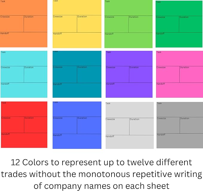 Reverse Pull Planning Last Planner Lean Construction Sticky Note Pads | Multi-Color, Set, Tags, For Trade Partners, For Subcontractors