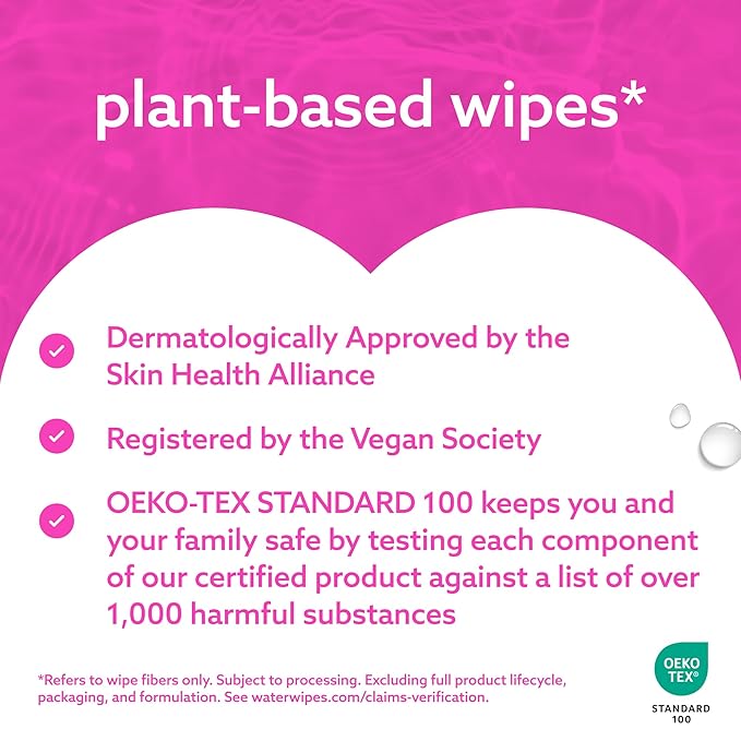 WaterWipes Cleansing Feminine Wipes, pH Friendly for Daily Intimate Care, Soothing Botanicals, Gynecologist Approved, Fragrance Free, 28 Count